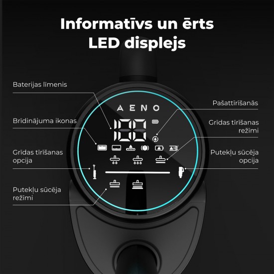 Aeno Transformer TC1 bezvadu putekļsūcējs ATC0001 200W pelēks