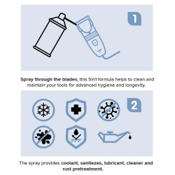 Trimmercide Blade Spray+ asmens uzturēšanas, tīrīšanas un dezinfekcijas aerosols 425g Trimmercide Blade Spray+ asmens uzturēšanas, tīrīšanas un dezinfekcijas aerosols 425g