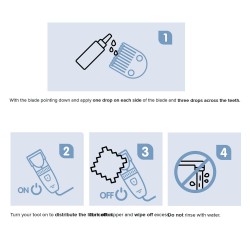 Trimmercide Oil eļļa trimmera asmeņu un šķēru uzturēšanai un eļļošanai 150ml Trimmercide Oil eļļa trimmera asmeņu un šķēru uzturēšanai un eļļošanai 150ml